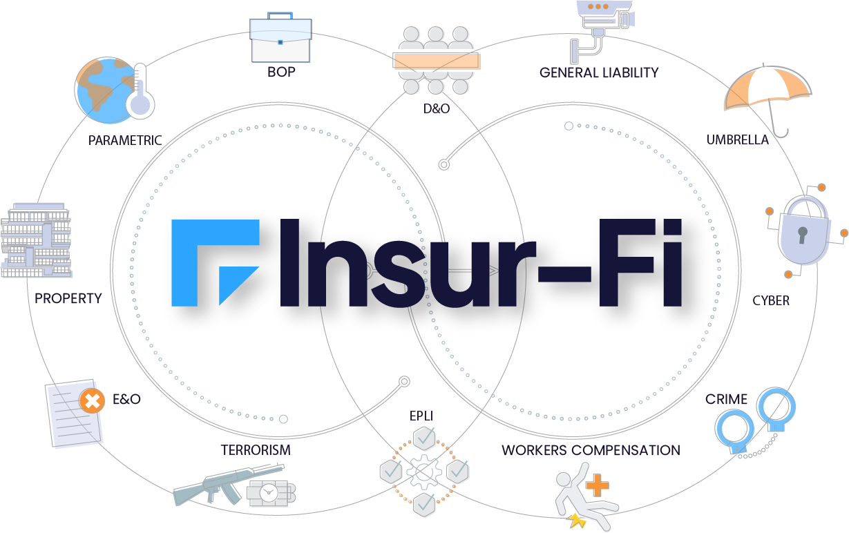 Insur-Fi